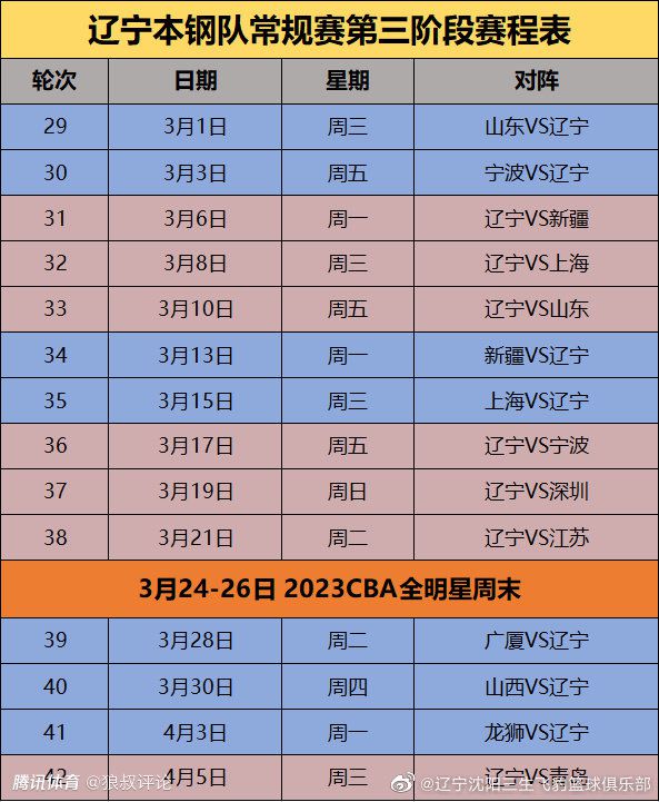 京多安主罚任意球开出，吉乌抢点头球破门，安特卫普2-2巴塞罗那！